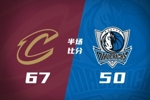 骑士半场64-50领先独行侠 小莫布里23分 哈登10+6+5 弗拉格6分5助